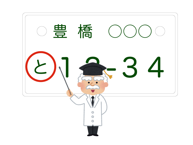 豊橋ナンバープレート