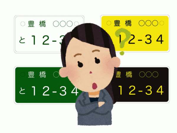 ナンバープレートの種類