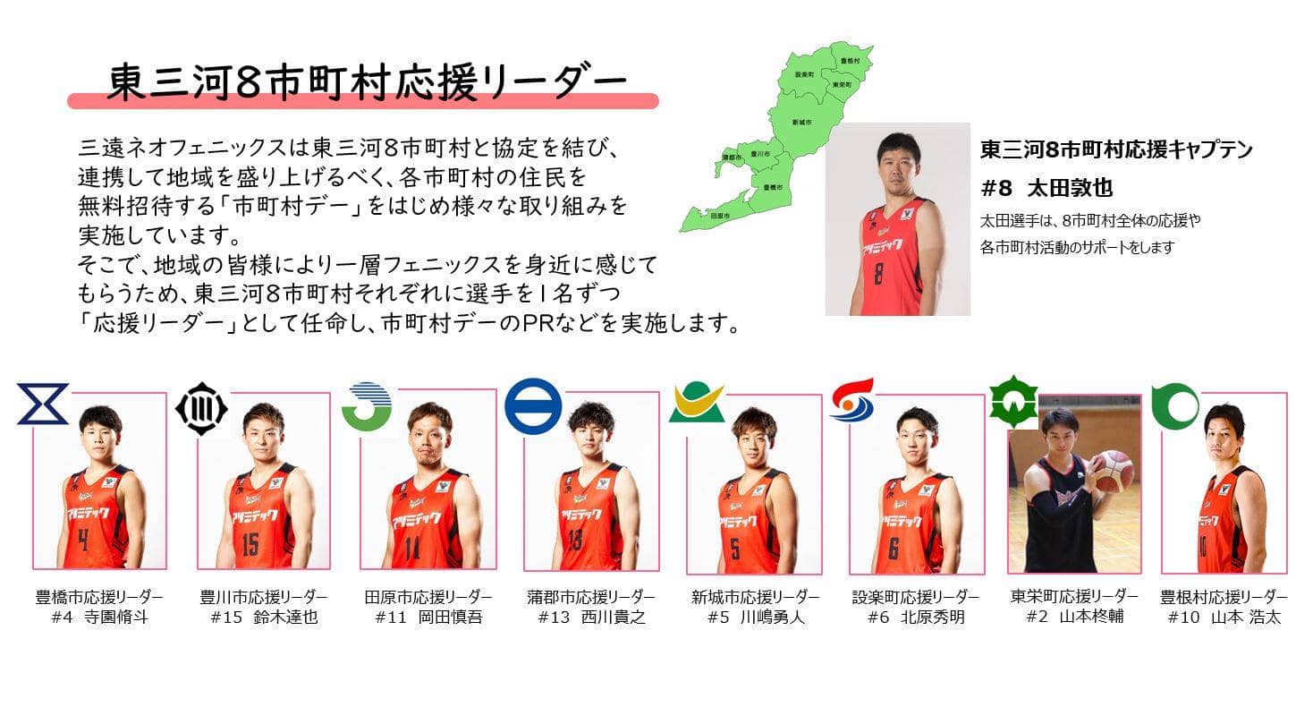 東三河8市町村応援リーダー