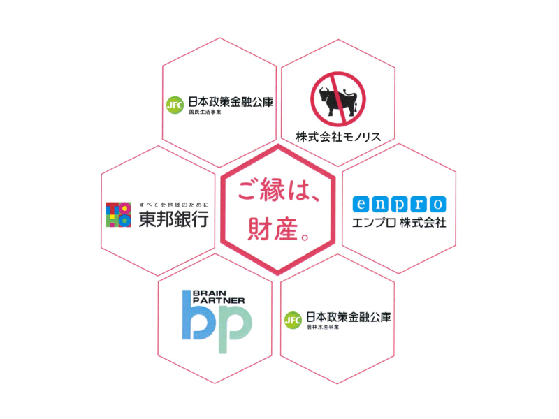 豊橋商工信用組合サポート体制