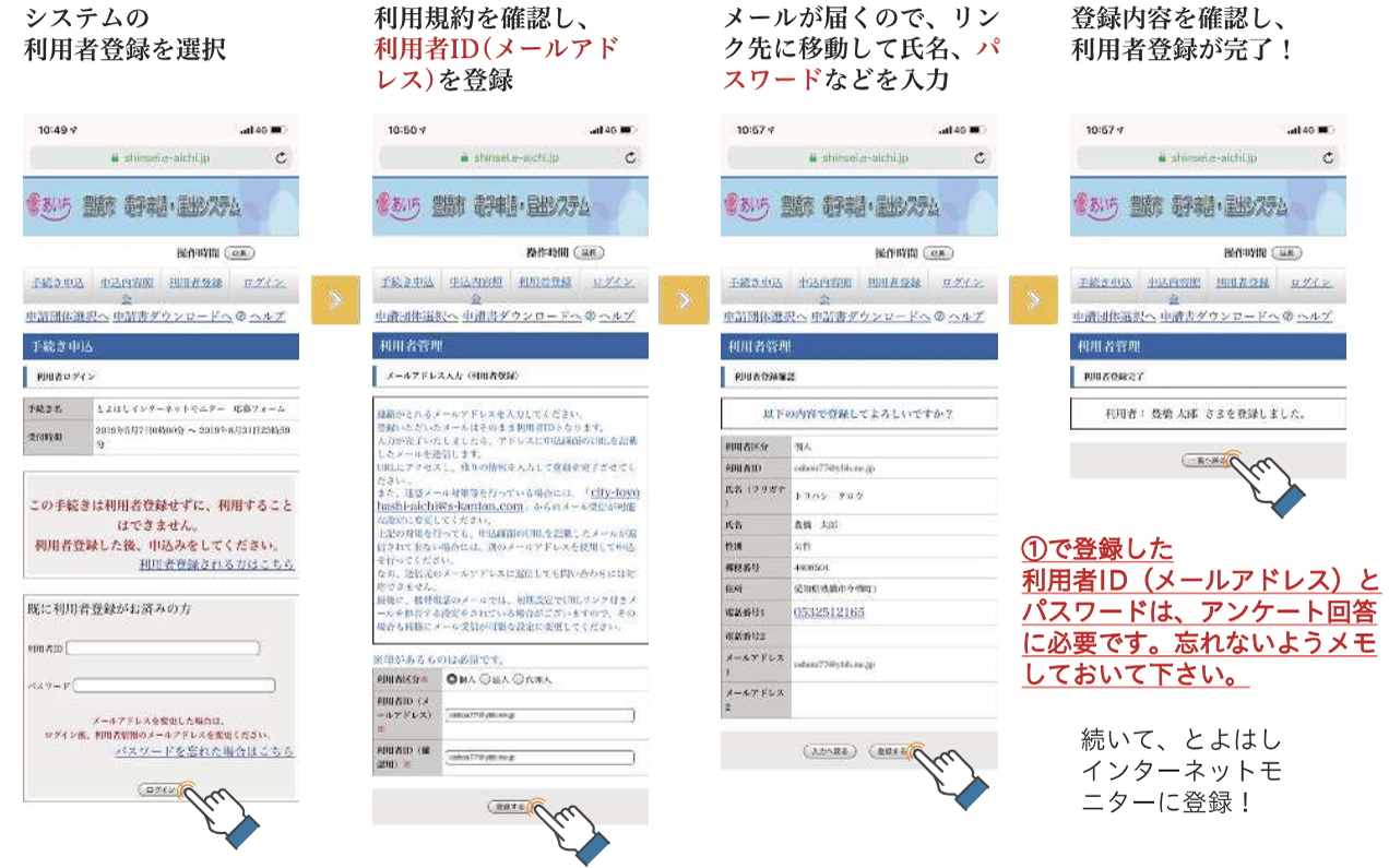 あいち電子申請・届出システム操作画面