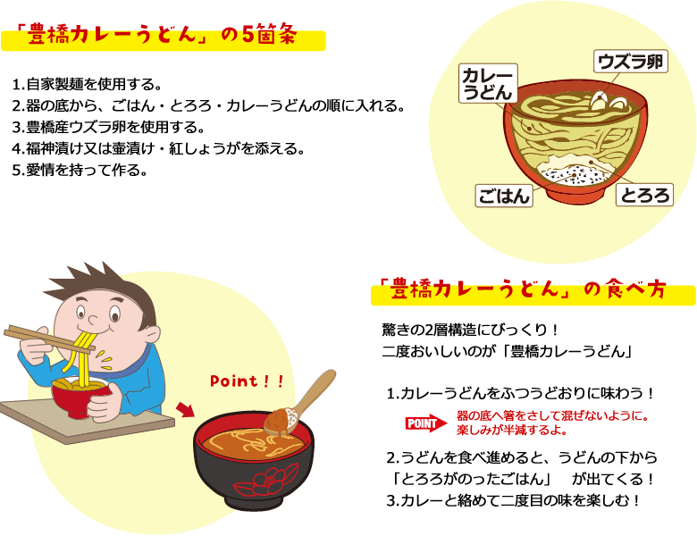 豊橋カレーうどん_5箇条