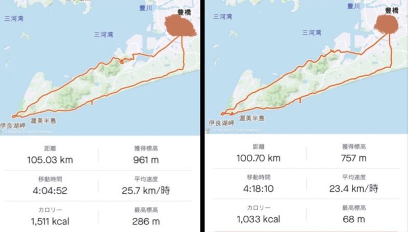 自転車走行記録