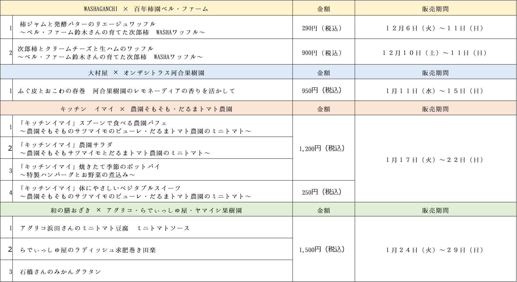 エムキャンパスイベントレストランメニュー
