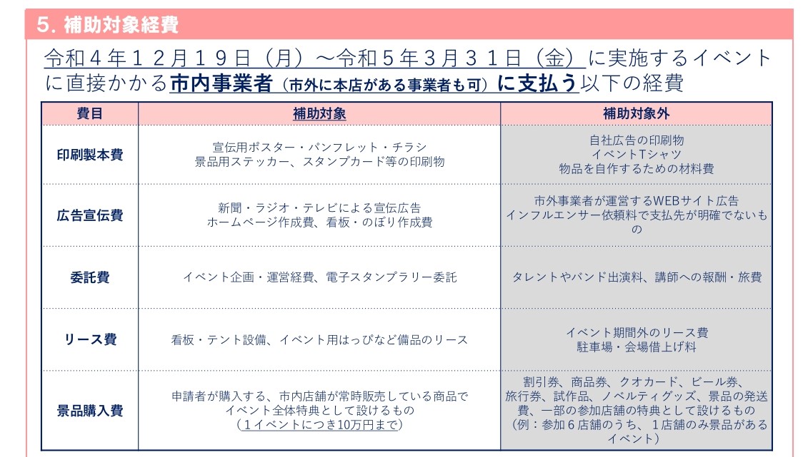 消費喚起事業特別支援補助金_補助対象経費