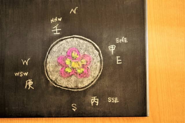 恵方巻き_今年の恵方