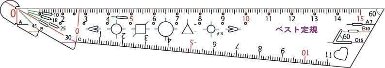 あのビジネスプランは今_ベスト定規