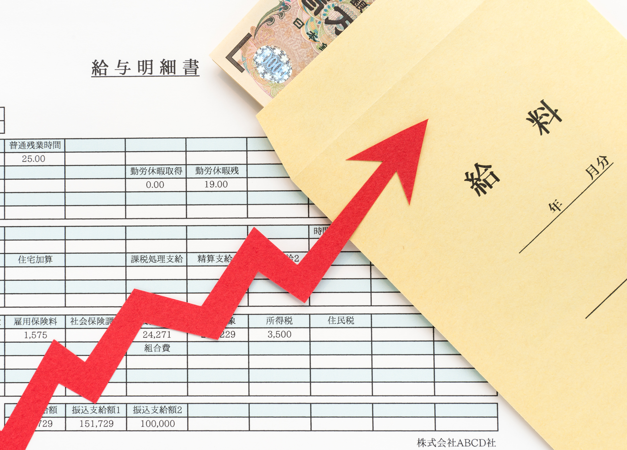 給与交渉_給与明細