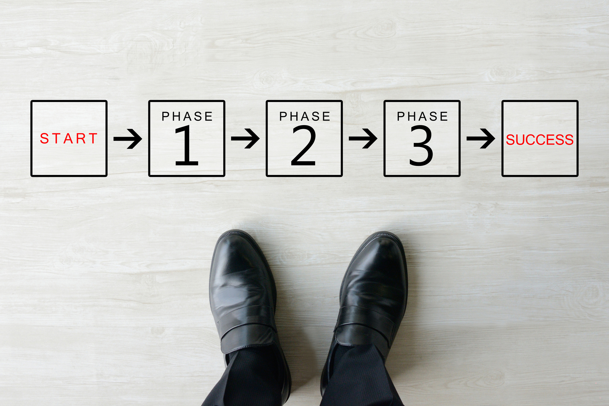 業界研究の方法