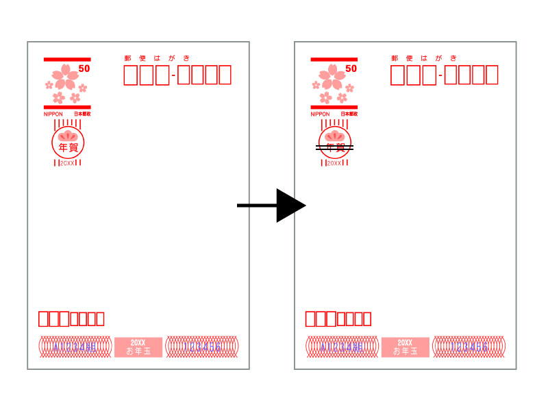 年賀状を普通のはがきとして使う方法