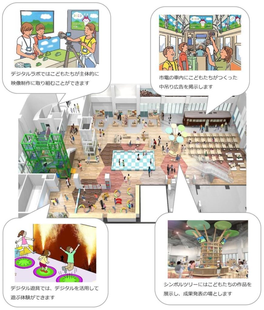 豊橋ここにこリニューアル