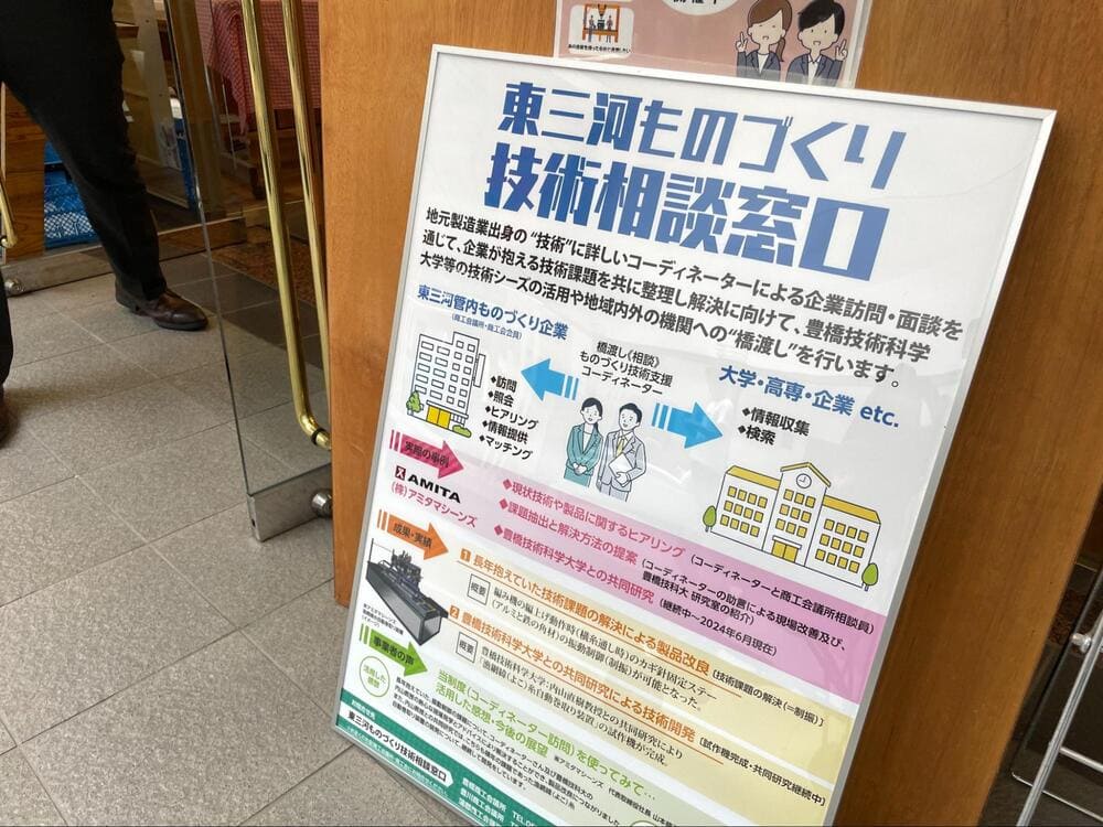 東三河ものづくり技術相談窓口_地域のものづくり支援